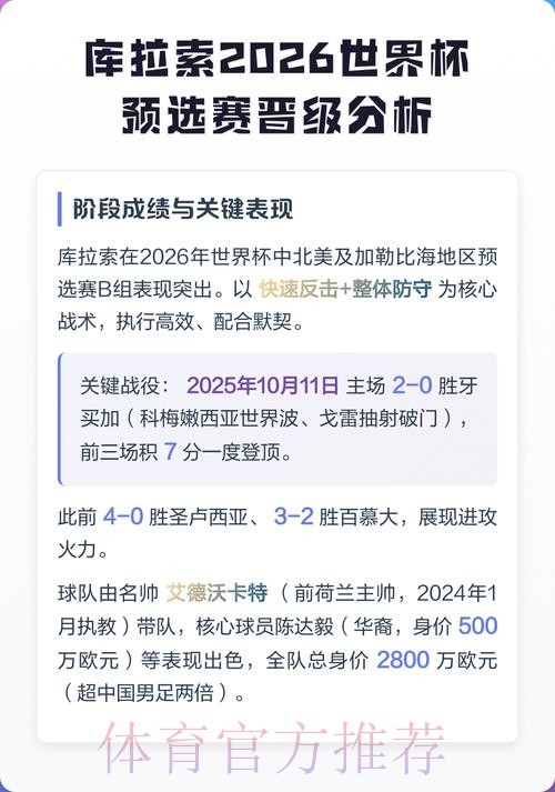 2026世界杯比分预测与分析平台 2026世界杯比分预测与分析平台