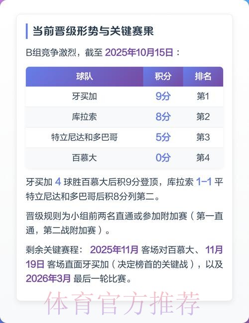 2026世界杯比分预测与分析平台 2026世界杯比分预测与分析平台