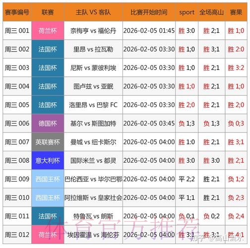 世界杯滚球软件的应用现状与发展趋势分析