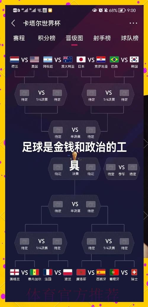 2026年世界杯稳健投注指南 2026年世界杯稳健投注指南