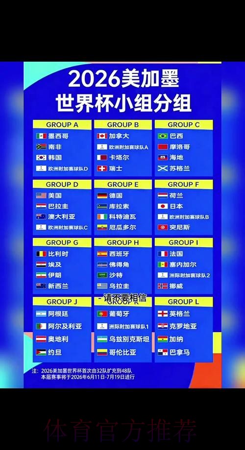 世界杯比分最新入口详解