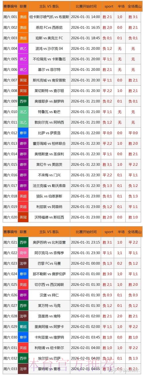 世界杯博彩平台精选推荐 世界杯博彩平台精选推荐